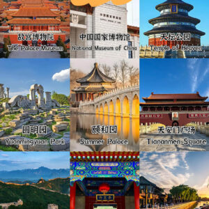 Beijing Private Guided Tour (English Service)