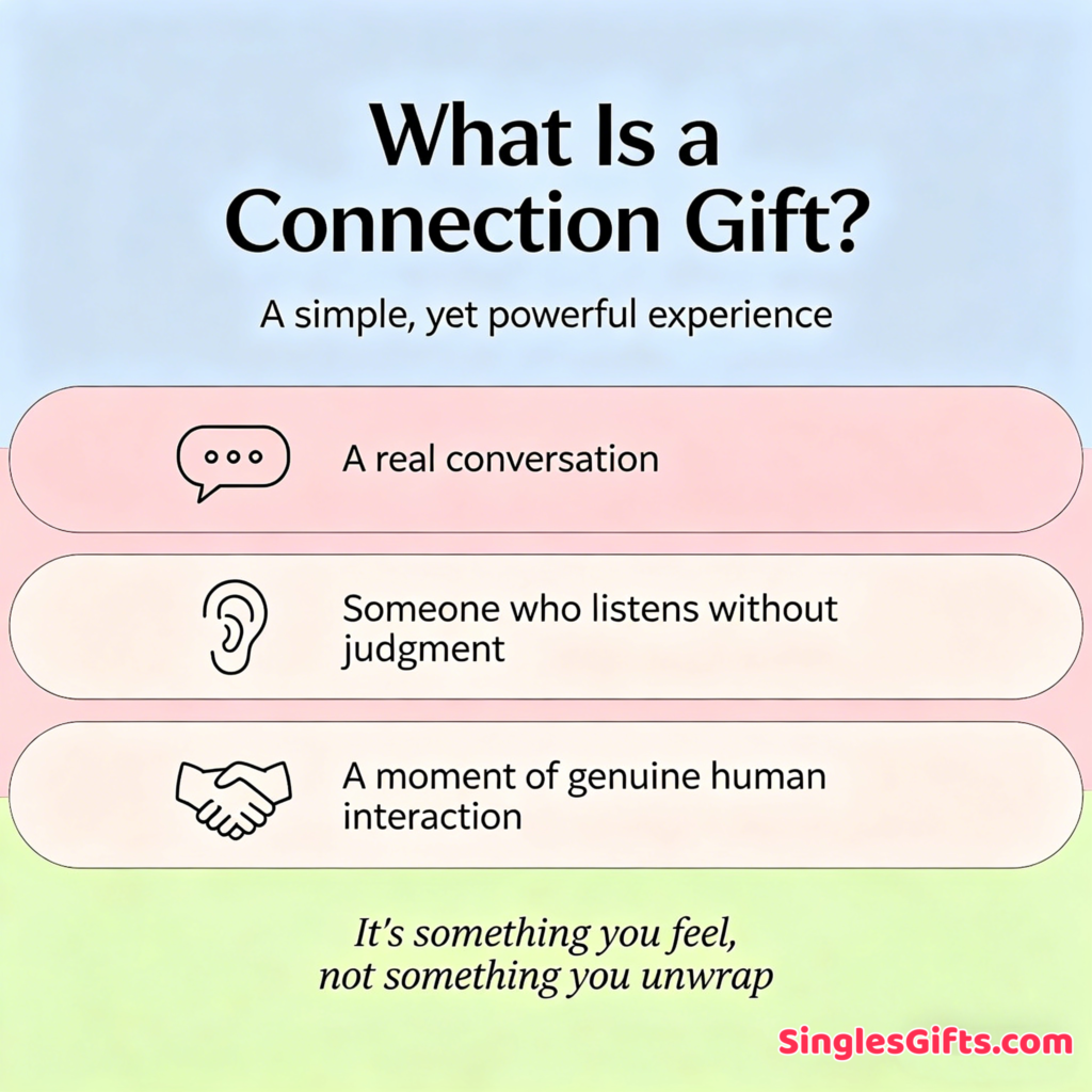 What is a connection gift